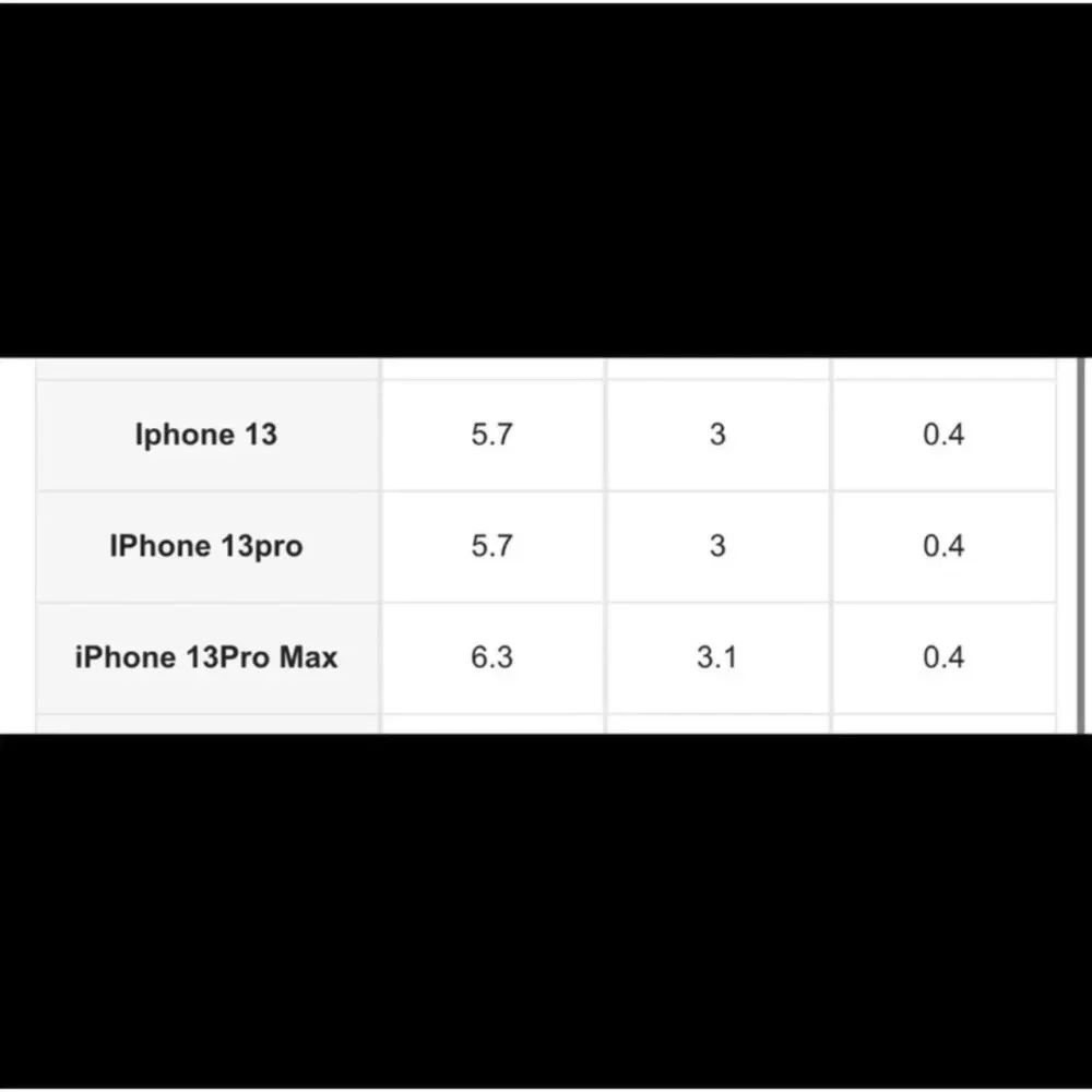 iPhone 13 Rainbow Phone Case